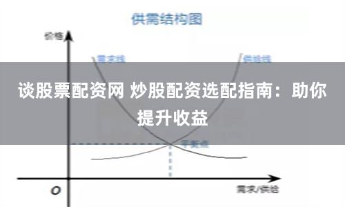谈股票配资网 炒股配资选配指南：助你提升收益