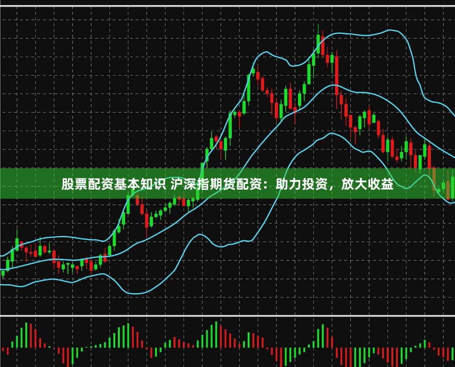 股票配资基本知识 沪深指期货配资：助力投资，放大收益