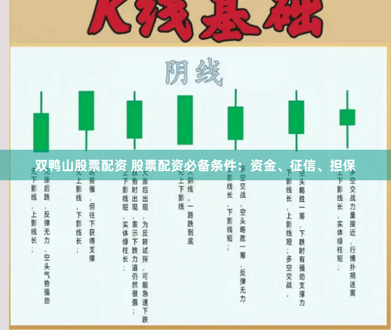 双鸭山股票配资 股票配资必备条件：资金、征信、担保