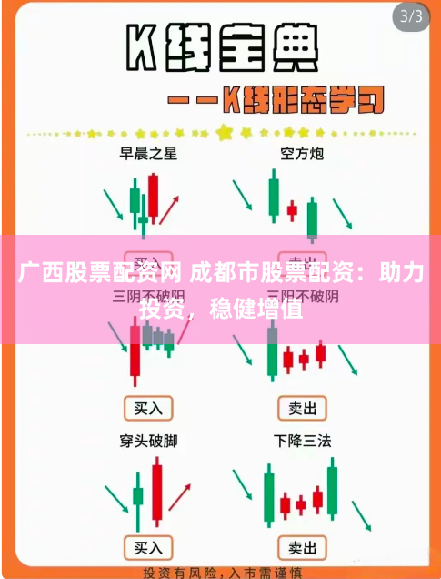 广西股票配资网 成都市股票配资：助力投资，稳健增值