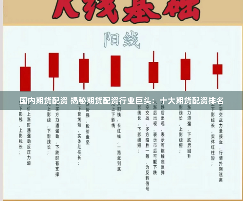 国内期货配资 揭秘期货配资行业巨头：十大期货配资排名
