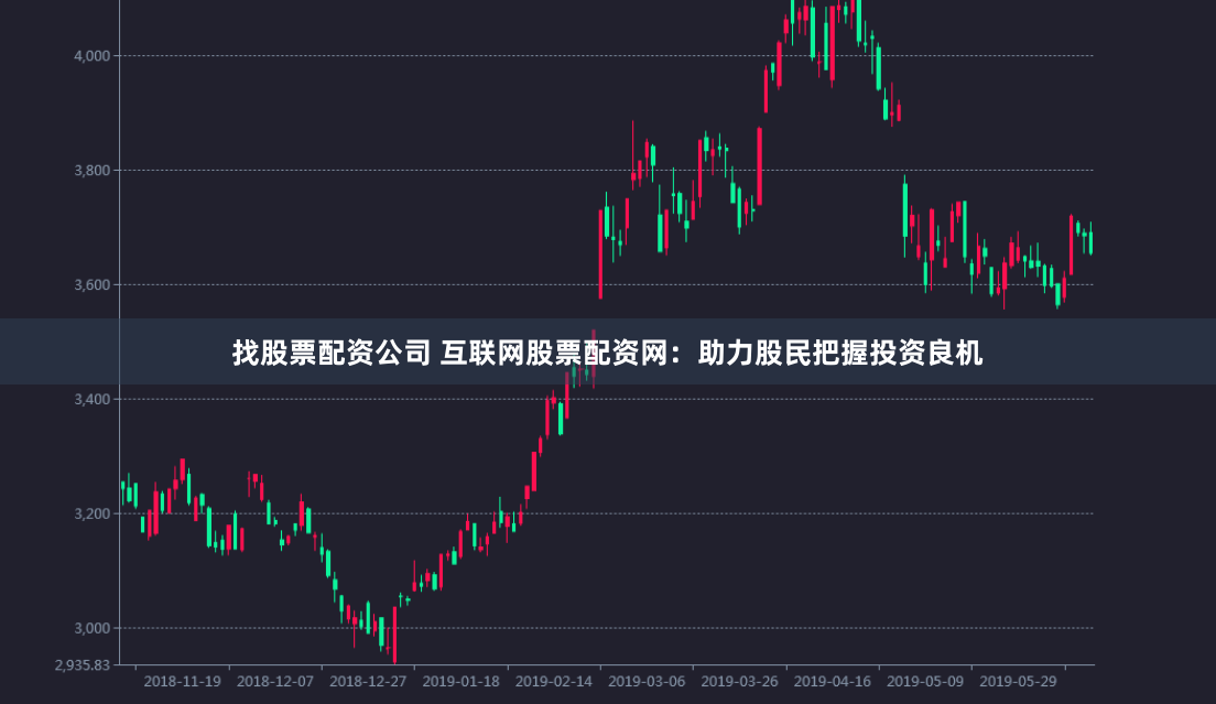 找股票配资公司 互联网股票配资网：助力股民把握投资良机