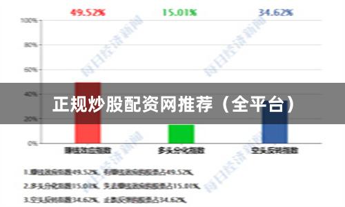 正规炒股配资网推荐（全平台）