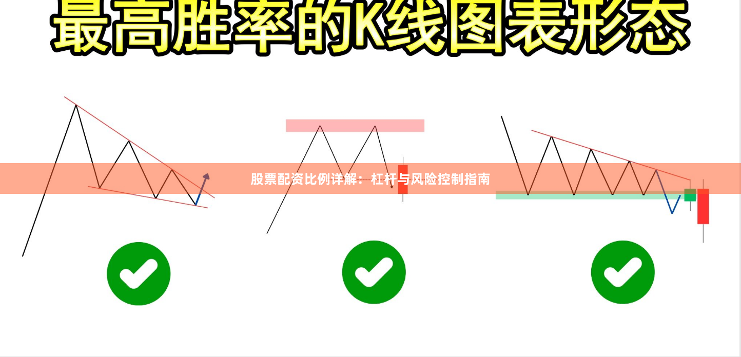 股票配资比例详解：杠杆与风险控制指南
