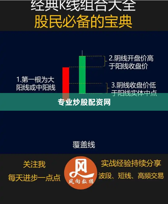 专业炒股配资网