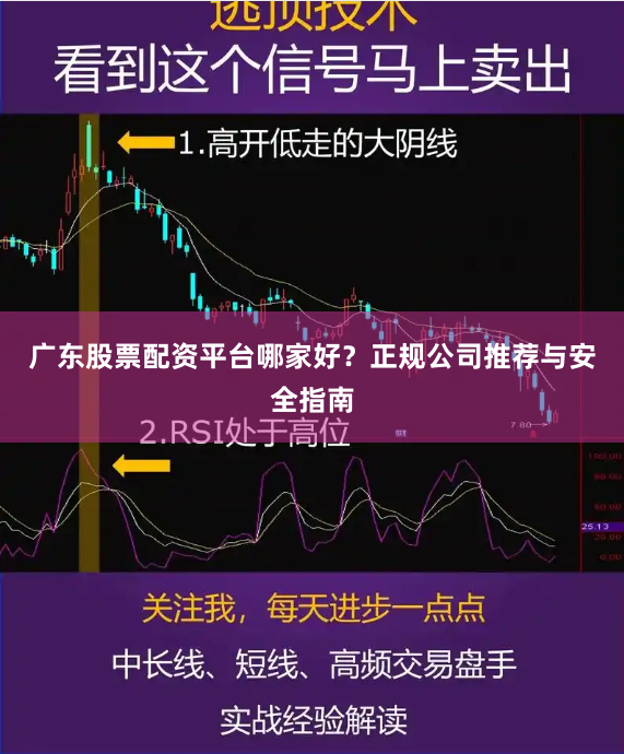 广东股票配资平台哪家好？正规公司推荐与安全指南