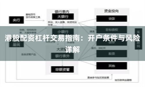 港股配资杠杆交易指南：开户条件与风险详解